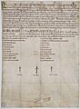 Donation par Guillaume le Conquérant 1 - Archives Nationales - AE-III-61