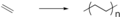 Ethylene polymerization