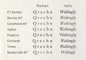 Bembo comparison