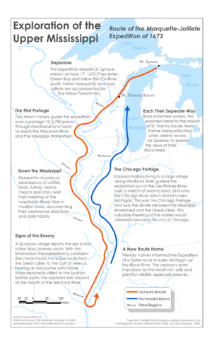 Exploration of the Upper Mississippi