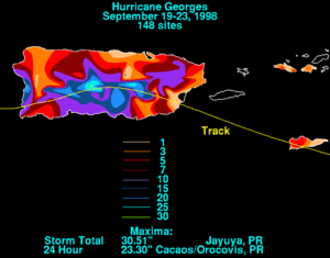 Georges 1998 Puerto Rico rainfall