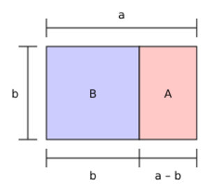 Golden-rectangle-detailed