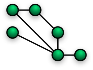 NetworkTopology-Mesh