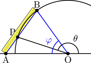 Neusis-trisection