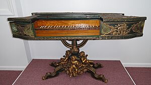Pianoforte in Virginia Musical Museum