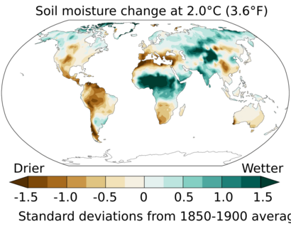 Soil moisture and climate change