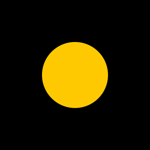 Standard of Nungz clan