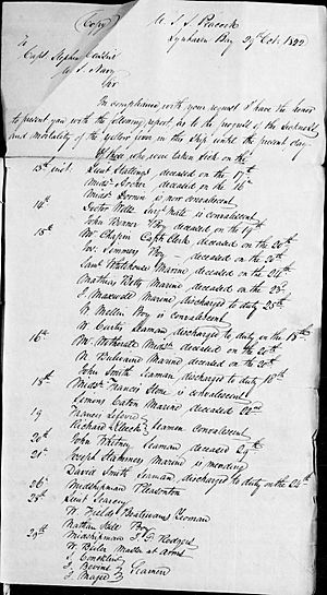 Dr. Samuel R. Travette to Stephen Cassin, 29 Oct 1822, re Yellow fever out break, with list of sick and dead on USS Peacock, page 1