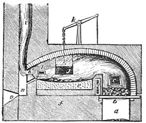 PSM V38 D343 An early puddling furnace
