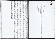 《武備誌》裡的火槍