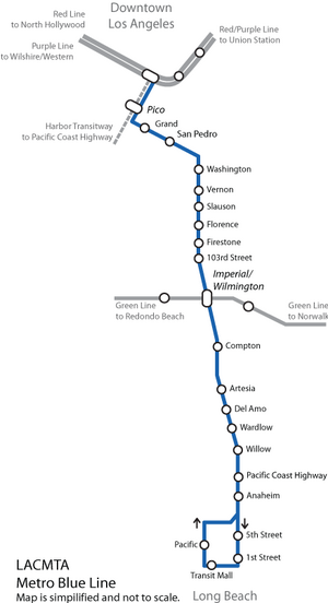 Blue Line Map of the Los Angeles County Metro System