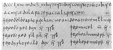 Charter S 332 dated 863 of KIng Æthelberht of Wessex