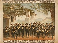 Spanish Students in New York 1880