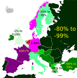 Europe Jewish % change 1945 2010