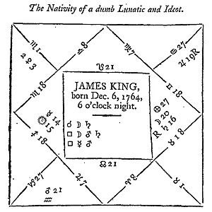 Horoscope 1792