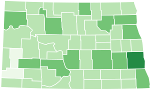 ND counties by population