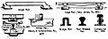 Rail profiles 19th c US