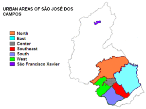Sjregions