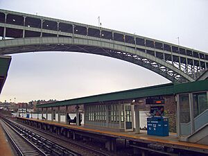 Spuyten Duyvil train station