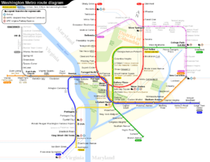 Washington Metro diagram