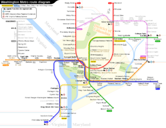 Washington Metro diagram