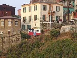 Ascensor Conception- Built in 1883