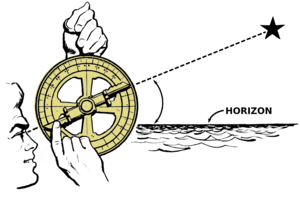 Astrolabe (PSF)