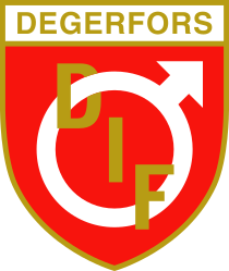 Degerfors IF logo.svg