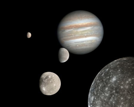 Jupiter Family of Moons by Juno