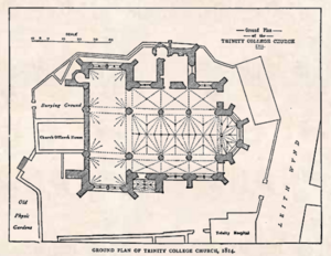 Plan of Trinity College Church 1814