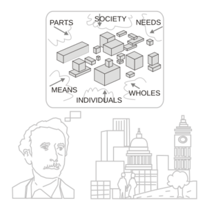 Systems thinking about the society
