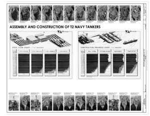 Assembly and Construction of T2 Navy Tankers - Mission Santa Ynez, Suisun Bay Reserve Fleet, Benicia, Solano County, CA HAER CA-337 (sheet 8 of 8)