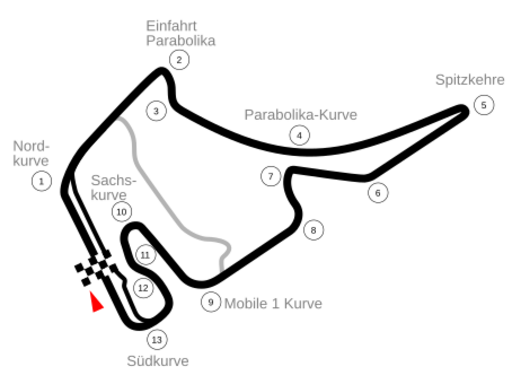 Circuit Hockenheimring-2002