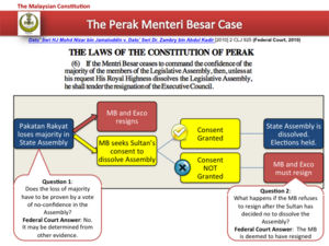 The Perak Menteri Besar Case