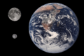Ariel Earth Moon Comparison