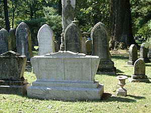 Basil Duke Grave