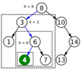 Binary search tree search 4