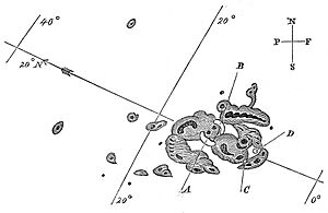 Carrington Richard drawing of 1859 sunspots