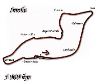 Imola 1980