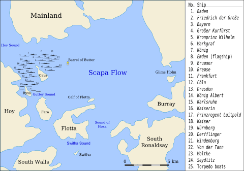 Internment at Scapa Flow