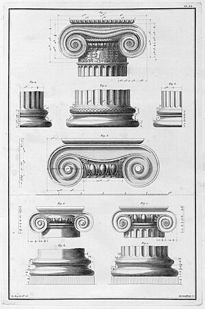 Ionic Order from “Les ruines plus beaux des monuments de la Grèce” p197