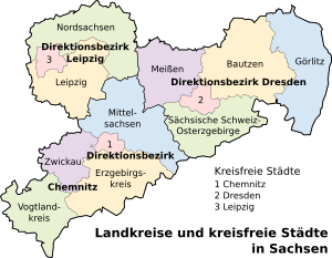 Landkreise Sachsen