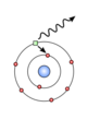Sem X photon