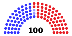 116th United States Senate.svg