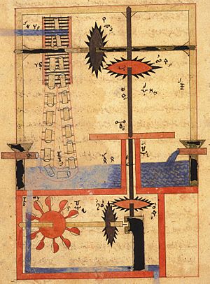 Arabic machine manuscript - Anonym - Ms. or. fol. 3306 c
