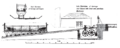 Blackhill Machinery Elevation