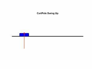 Cart-pole swing up