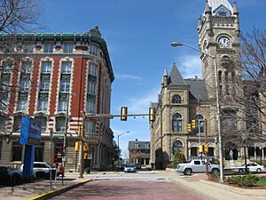 Central Butler Historic District
