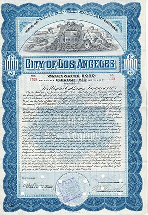 City of Los Angeles 1923