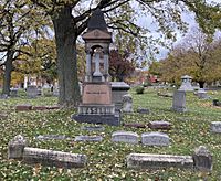 Grave of Hermann Raster (1827–1891) at Graceland Cemetery, Chicago 2